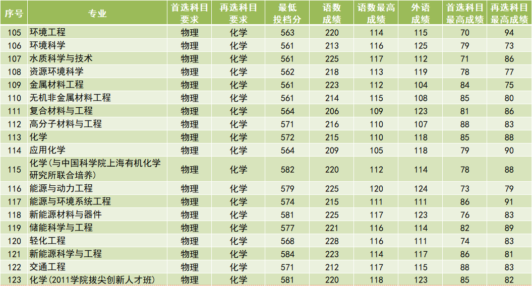 2024澳门今期开奖结果,综合计划赏析_至尊AHM735.31