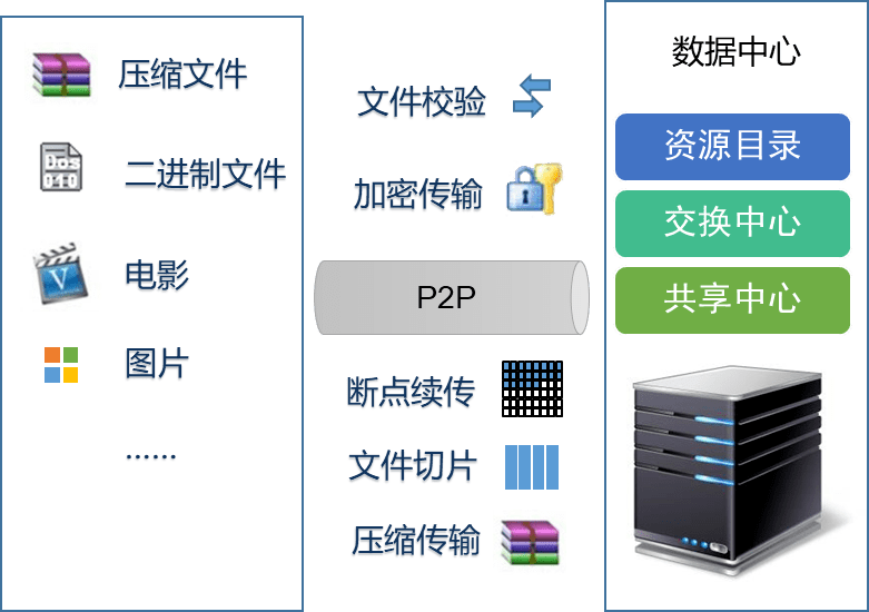 校园女厕多镜头,综合数据解释说明_灵者境XDR819.75