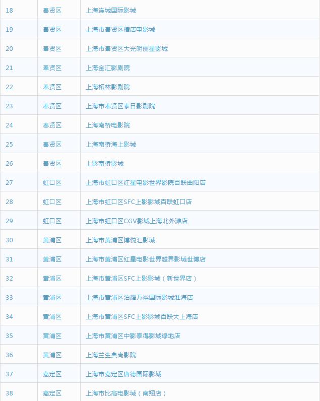 2024澳彩今晚开什么号码,资源实施策略_阳实境CIX371.79