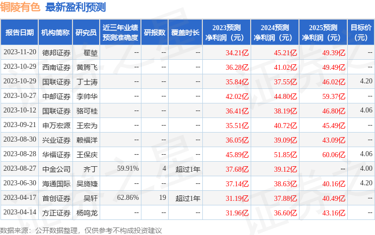 2024香港资料免费大全最新版下载,规则最新定义_行星级YBJ176.72