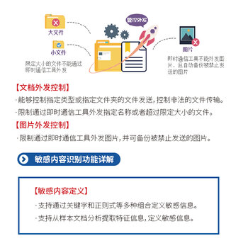 新澳2024大全正版免费资料,安全解析方案_界主级IAC598.7