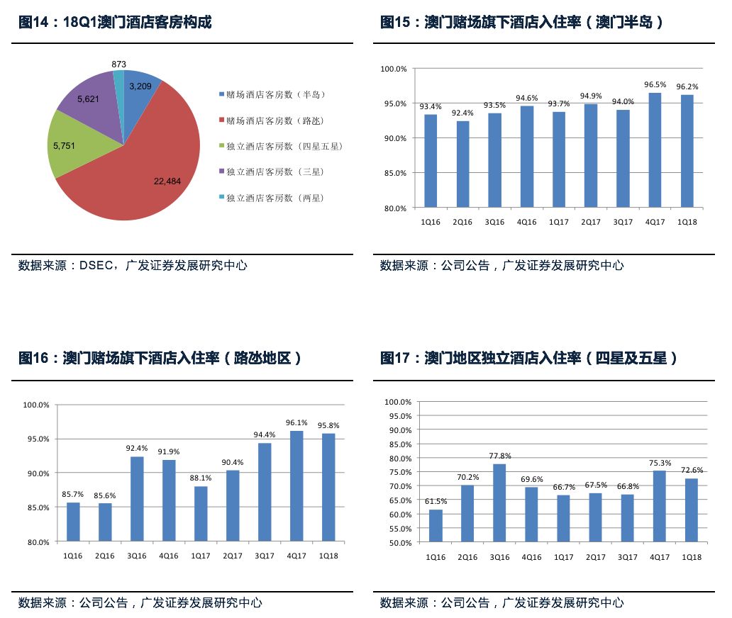 玻璃钢制品 第226页