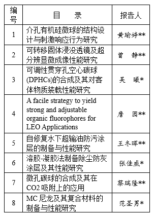 澳门王中王100%的资料一,环境科学与工程_先锋版GQW96.64