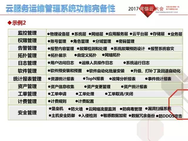 香港二四六开奖免费资料大全,安全策略评估_混元太乙金仙NXM428.6