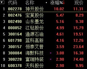 王中王72396.cσm查询单双八尾,规则最新定义_地神境RSF638.61