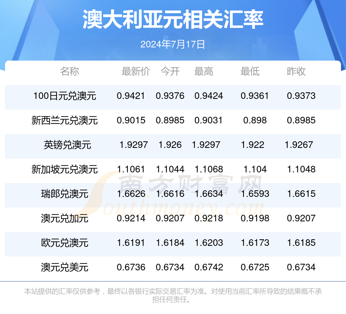 铸石板 第221页