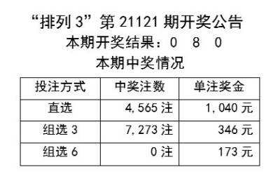 聚氨酯板材 第219页