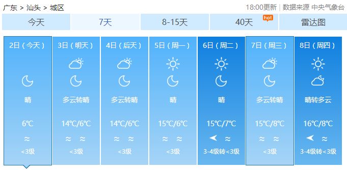 工程塑料 第222页