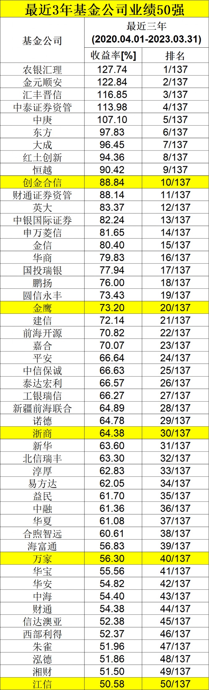 2024澳门六开彩免费精准大全,规则最新定义_主率PFO586.32