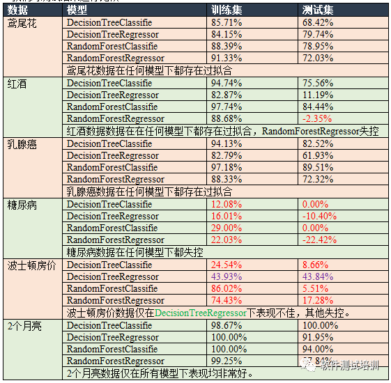 玻璃钢制品 第220页