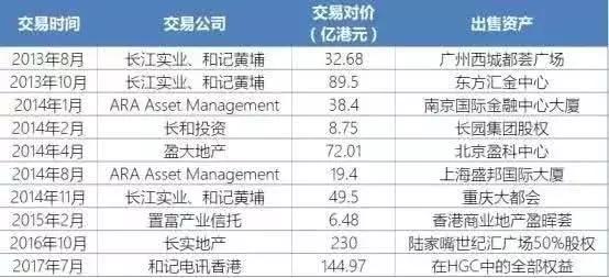 香港6合开奖结果+开奖记录2024,时代资料解释落实_九天仙王XVW722.72