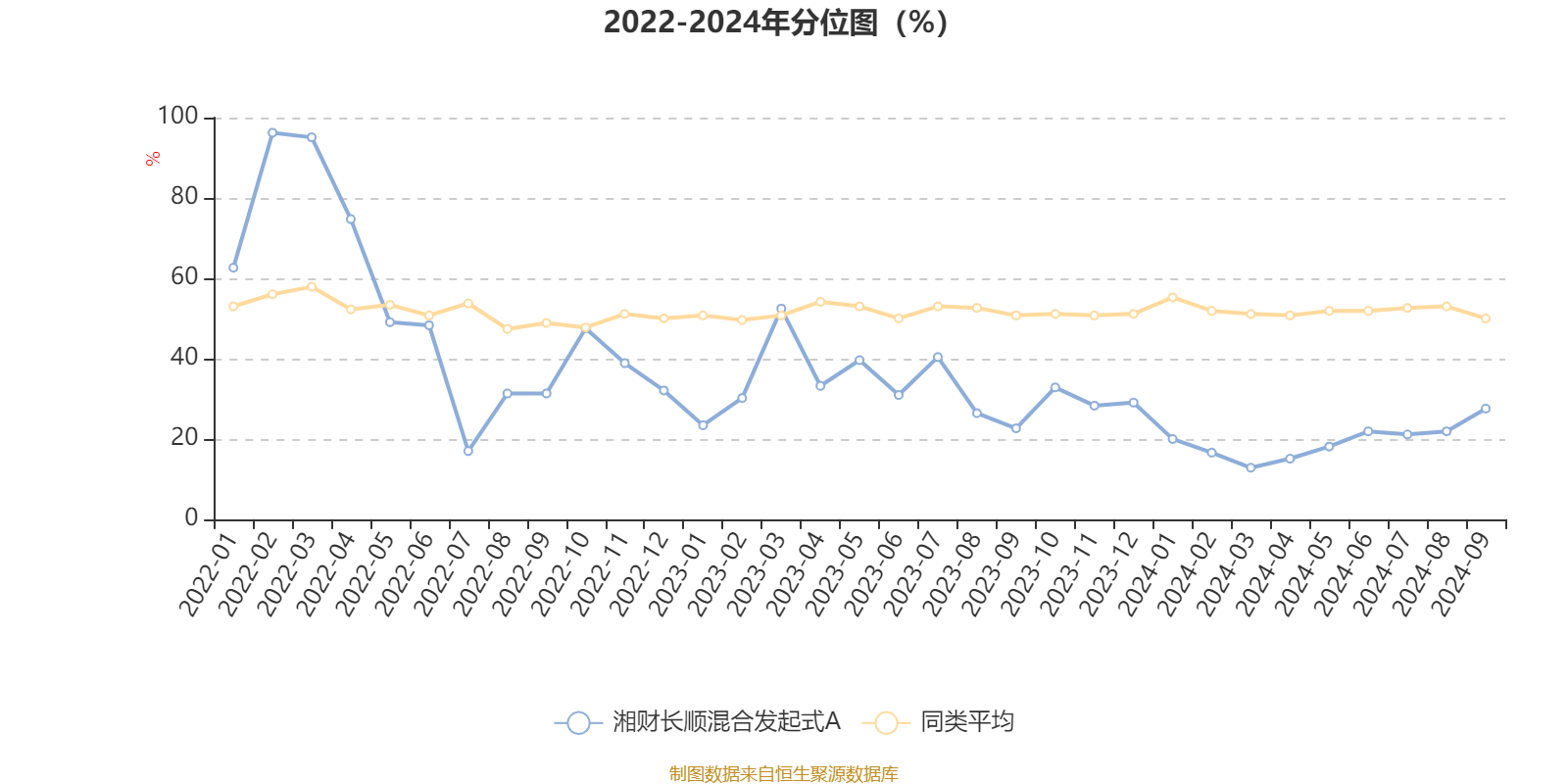 新澳资料大全正版2024金算盘,管理措施_恒星级BAI832.99