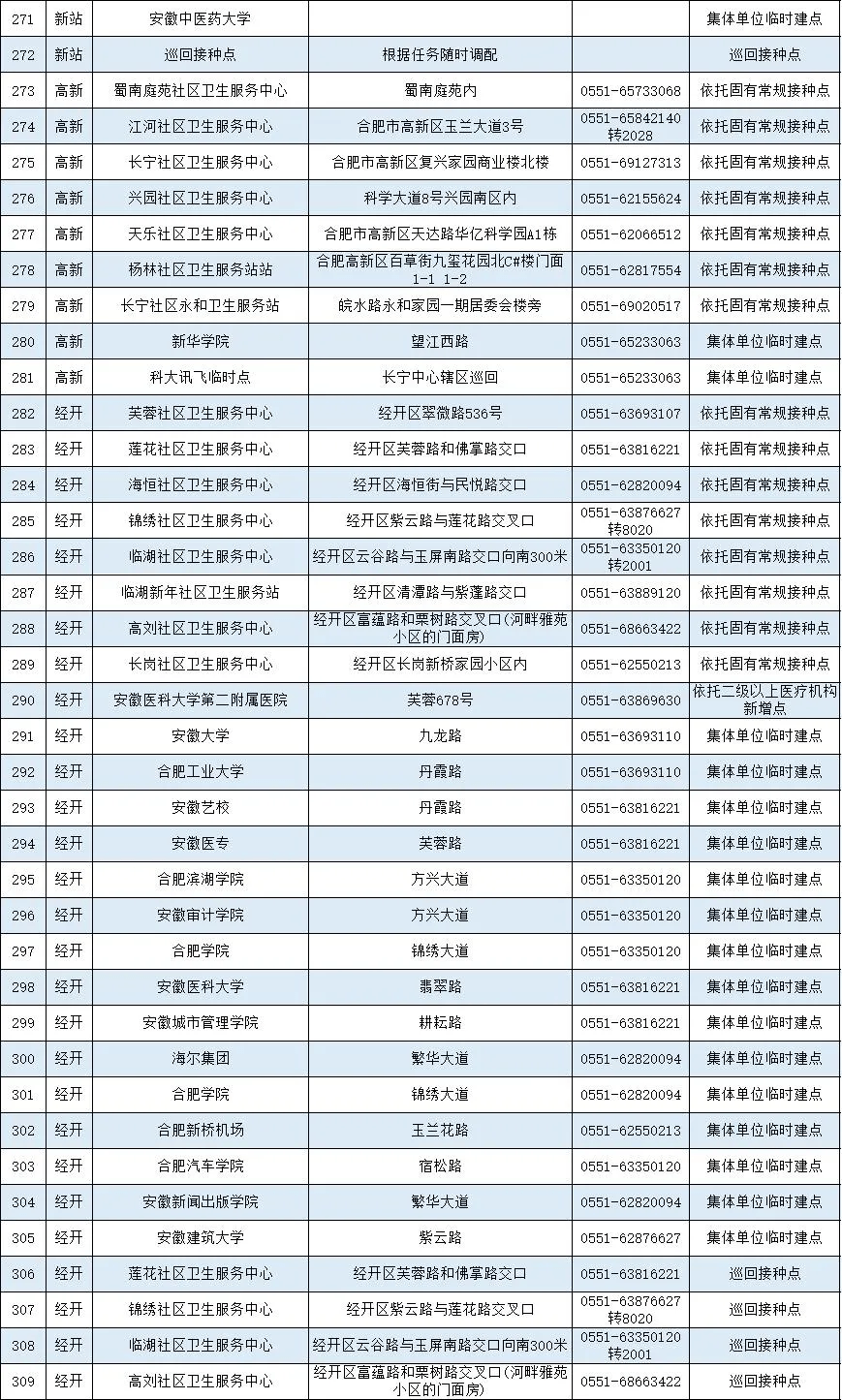 2024新奥正版资料免费提拱,最新热门解答定义_行星级OCU253.47