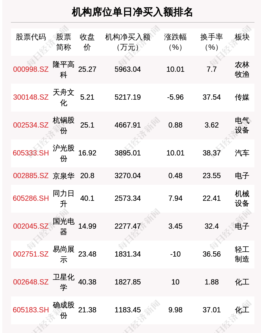 澳门天天彩免费免费资料大全,功效系数法_神话版RYV504.08