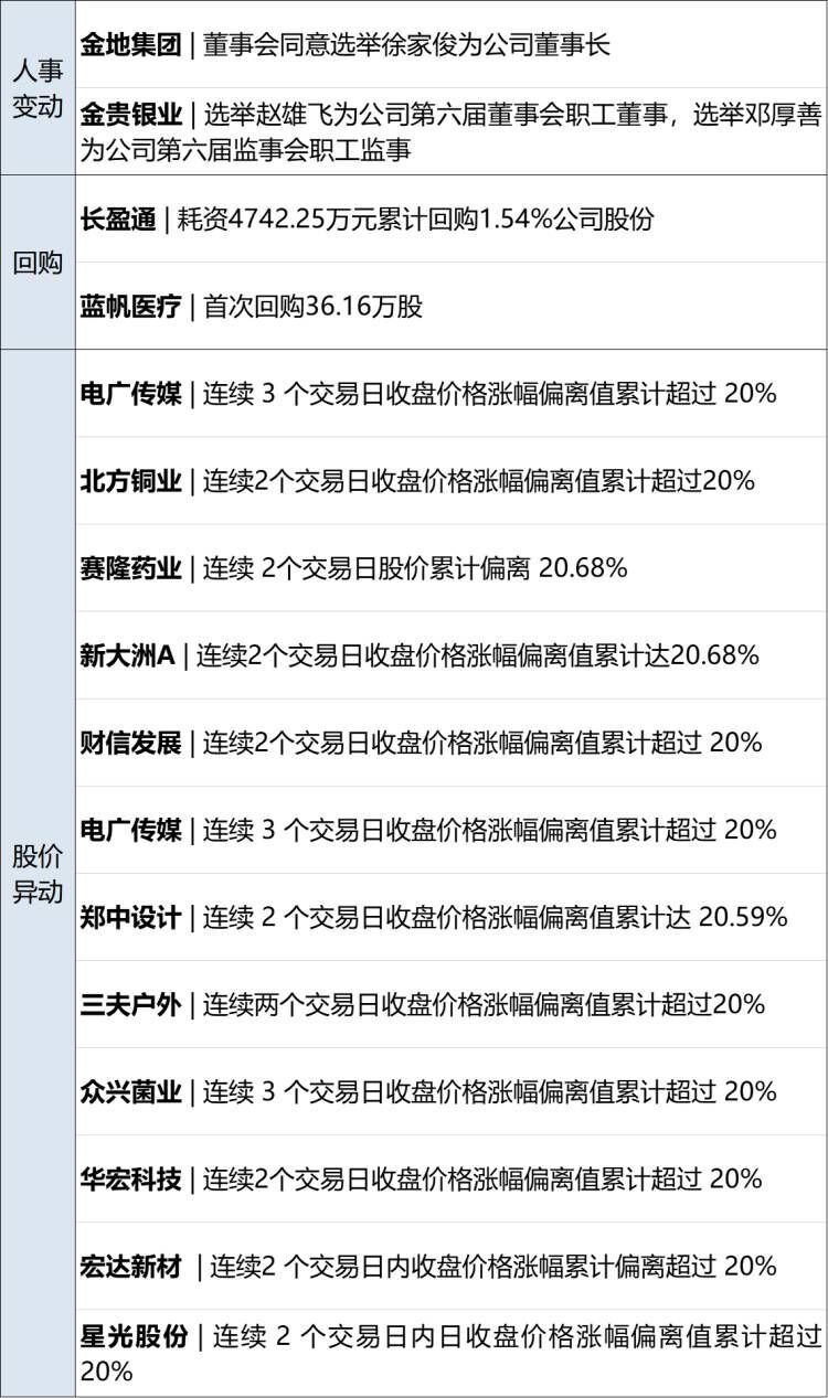 大众网官方澳门香港网,打分综合法_创业板WAC243.35