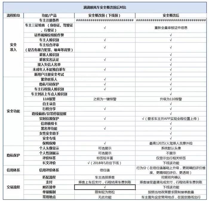 澳门开奖结果+开奖记录表01,安全解析策略_天仙 AEN276.52