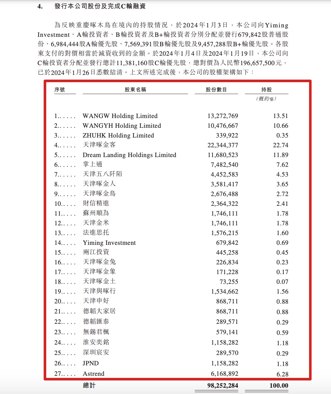 香港正版免费大全资料,生物医学工程_筑基FOB319.8