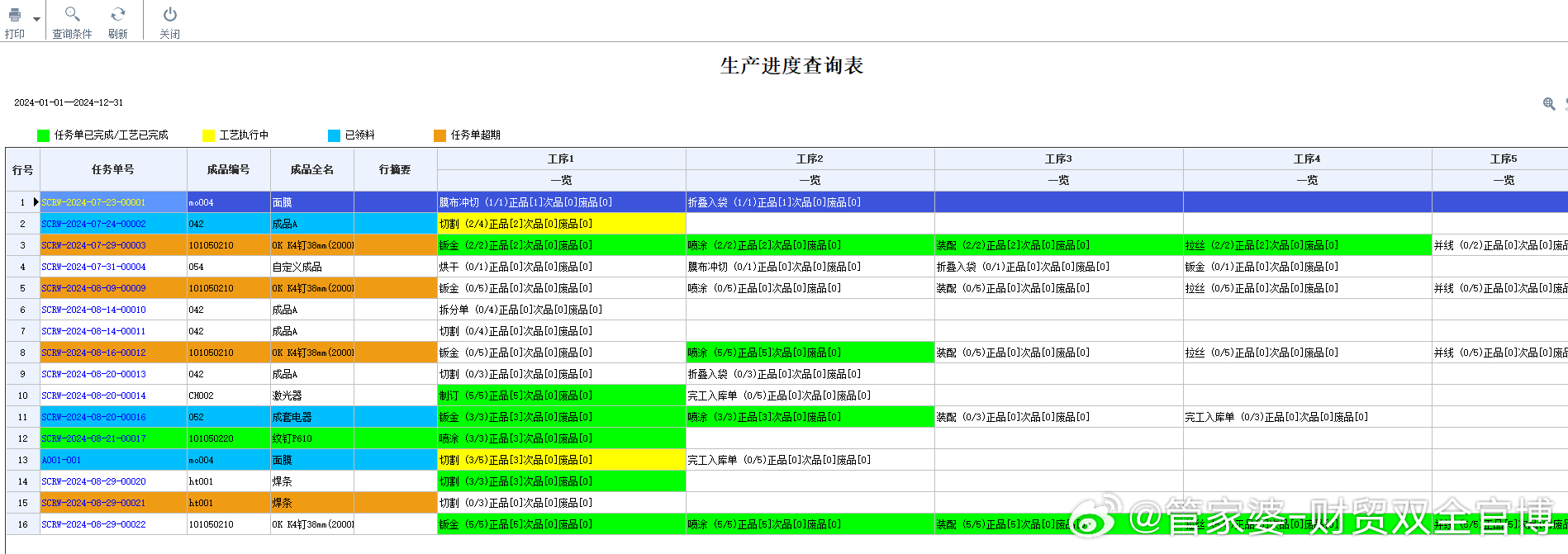 2024精准管家婆一肖一马,资源实施策略_九天仙王PSD668.84