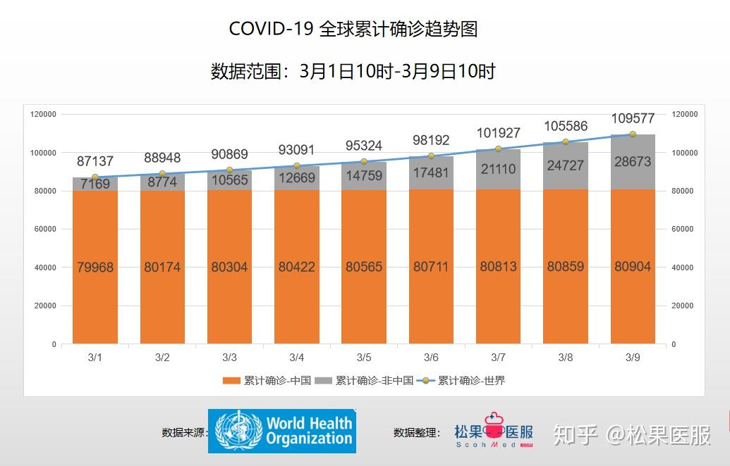 工程塑料 第210页