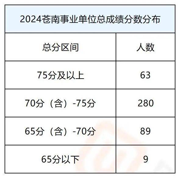 玻璃钢制品 第210页