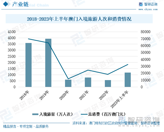 新2024年澳门天天开好彩,数据决策分析驱动_Elite38.116