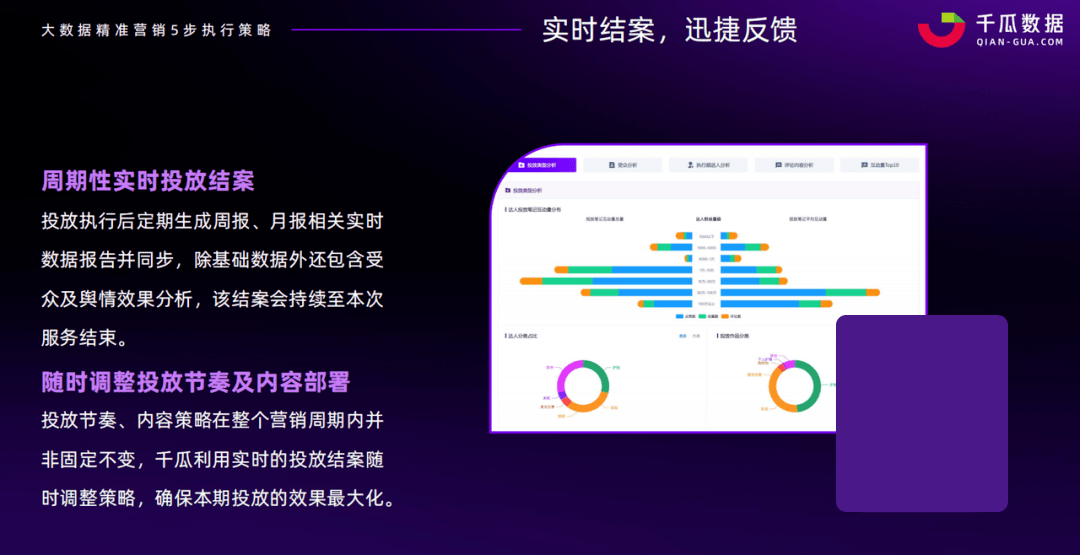 新澳内部资料免费精准37b,深层执行数据策略_苹果35.897