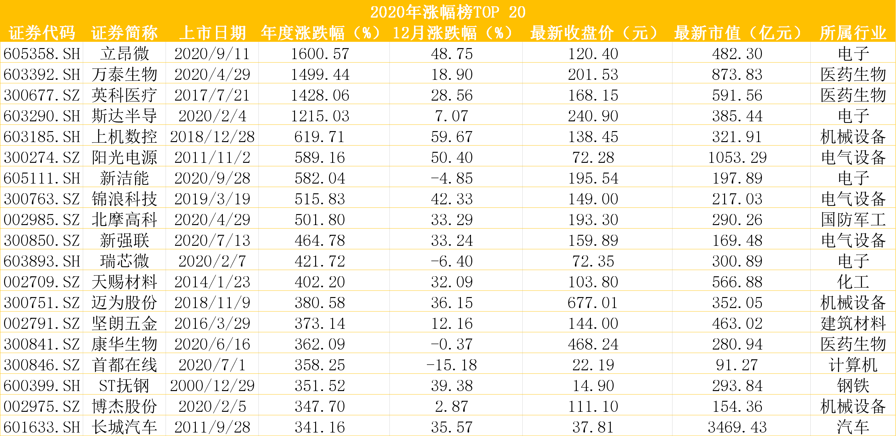 2024今晚香港开特马开什么,深度解答解释定义_1080p6.33.74