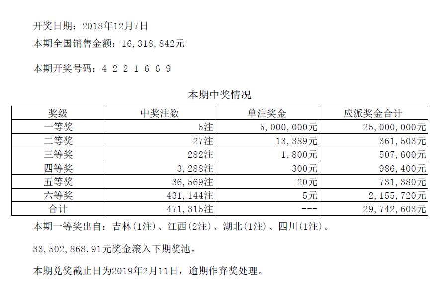 新澳今晚六给彩开奖结果,系统评估说明_10DM79.700