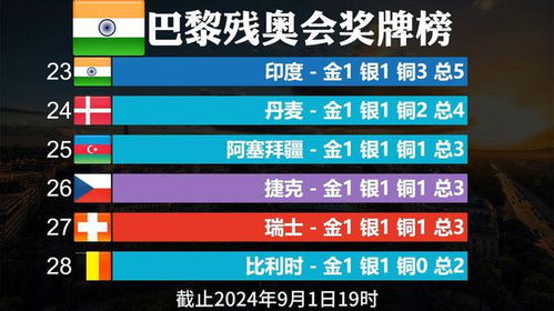 2024新澳天天开奖记录,诠释解析落实_基础版36.917