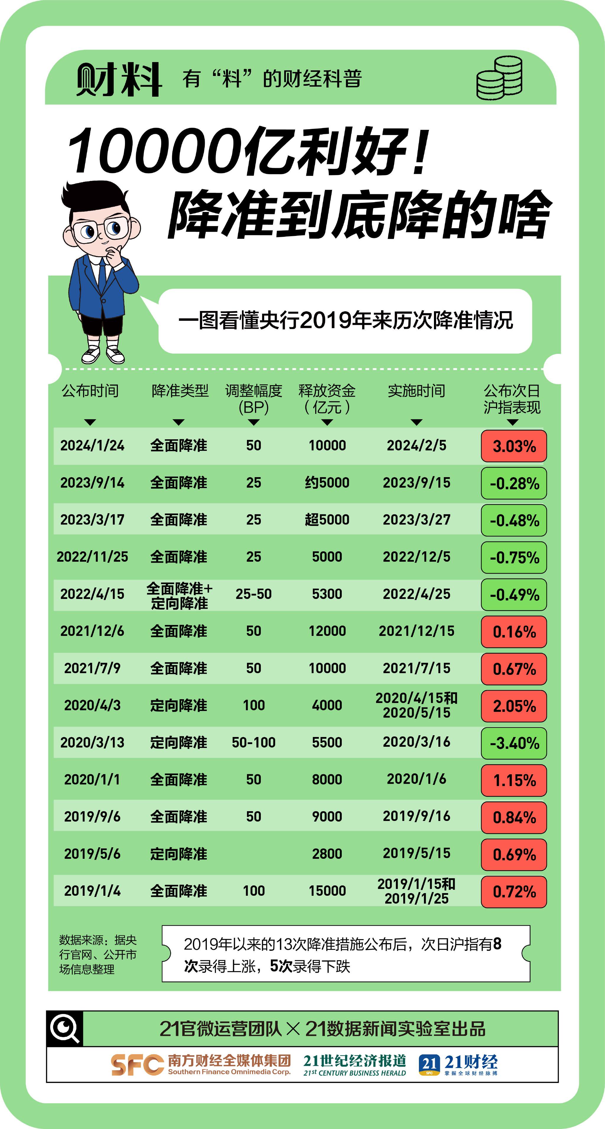 尼龙板 第204页