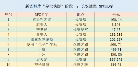 0149330澳彩资料查询,实效策略解析_豪华款61.878