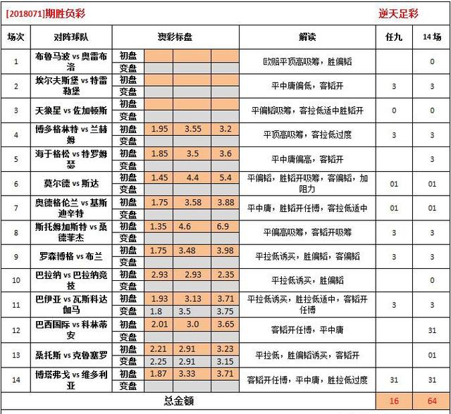 62827澳彩资料查询,数据导向实施步骤_4K77.590