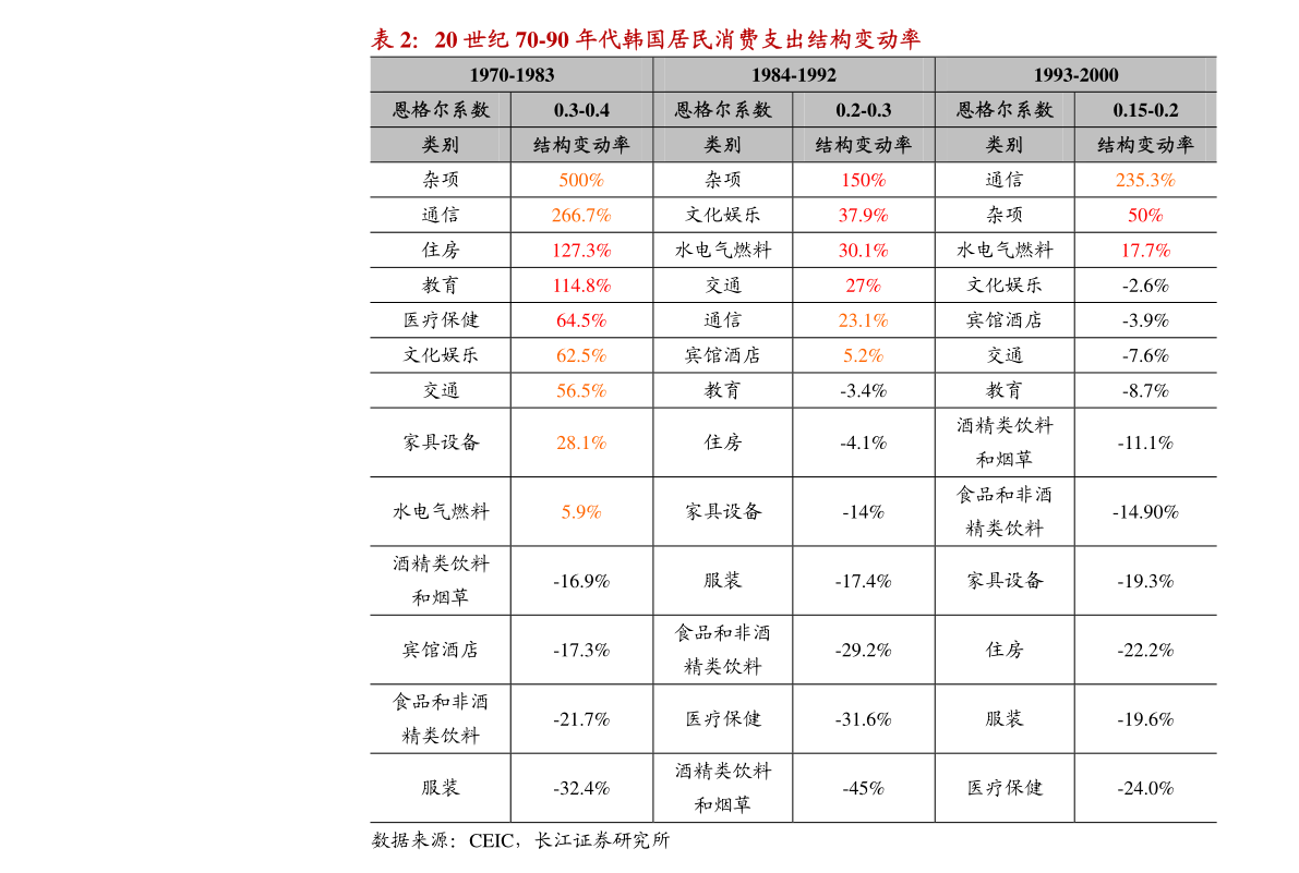 尼龙板 第202页