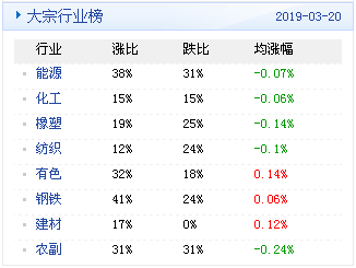 玻璃钢制品 第203页