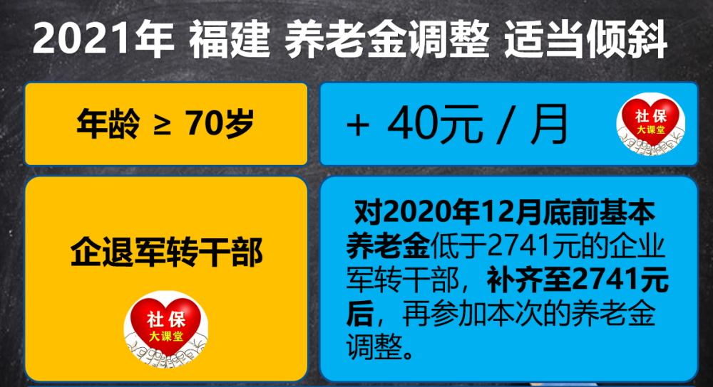 2024澳门今晚开特马开什么,功能性操作方案制定_微型版74.143