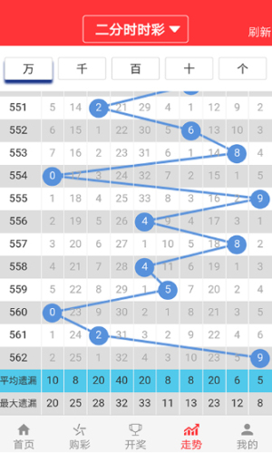 2024澳门天天开好彩大全65期,全局性策略实施协调_4K版84.985