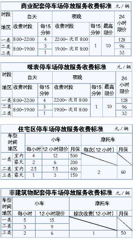 聚氨酯板材 第194页