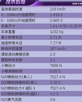 新澳天天开奖资料大全最新100期,快速问题设计方案_XE版91.852