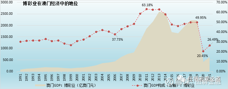 新澳门彩历史开奖记录走势图,可靠解答解释落实_经典款83.205