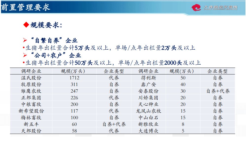 德州橡塑 第200页