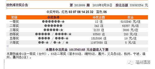 新澳门彩历史开奖结果走势图,标准化流程评估_pro38.262