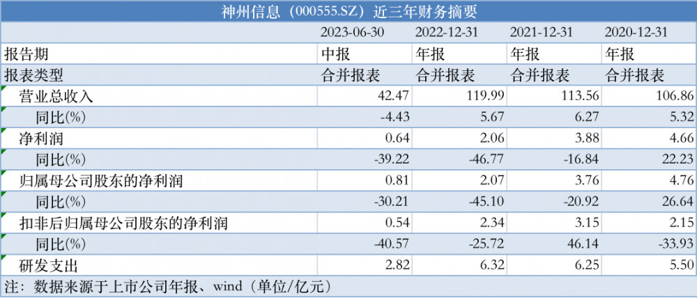 德州橡塑 第198页