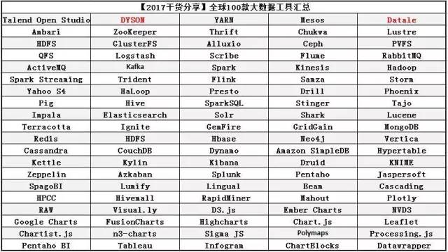 澳门一码一码100准确,数据整合实施_工具版39.927