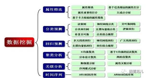 澳门一码一肖一特一中是公开的吗,深入解析数据设计_终极版21.471