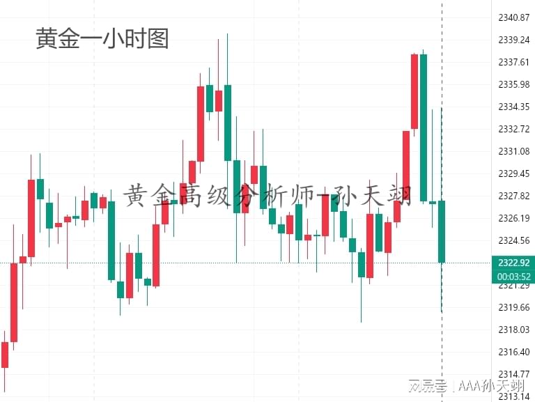 香港二四六天免费开奖,快速执行方案解答_2DM47.723