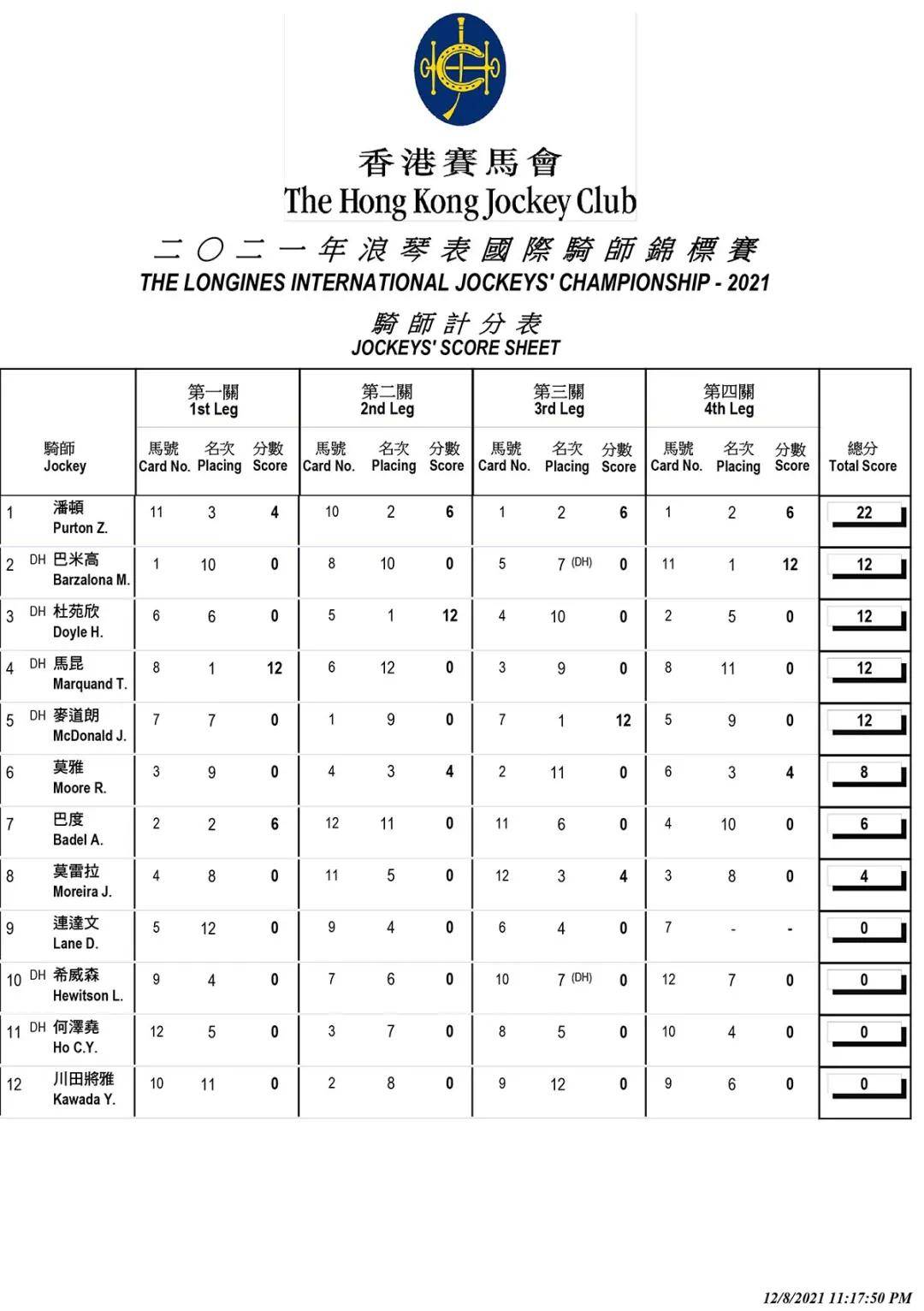 工程塑料 第192页