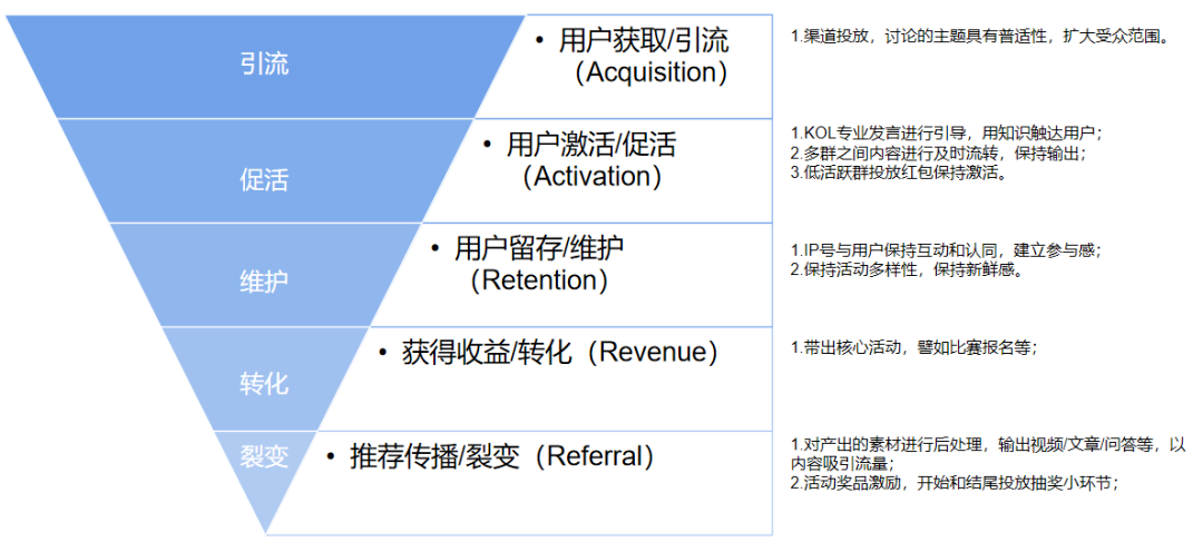 聚氨酯板材 第187页