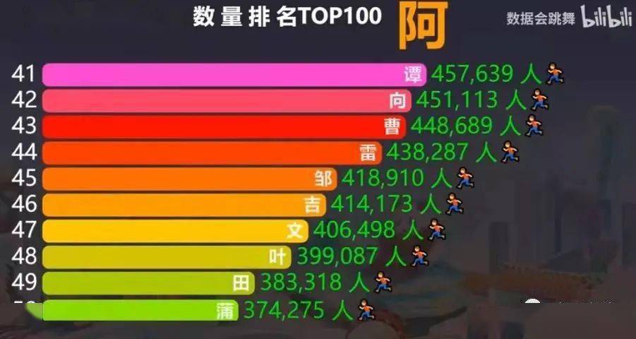 澳门一码一肖100准吗,实效策略解析_tool48.218