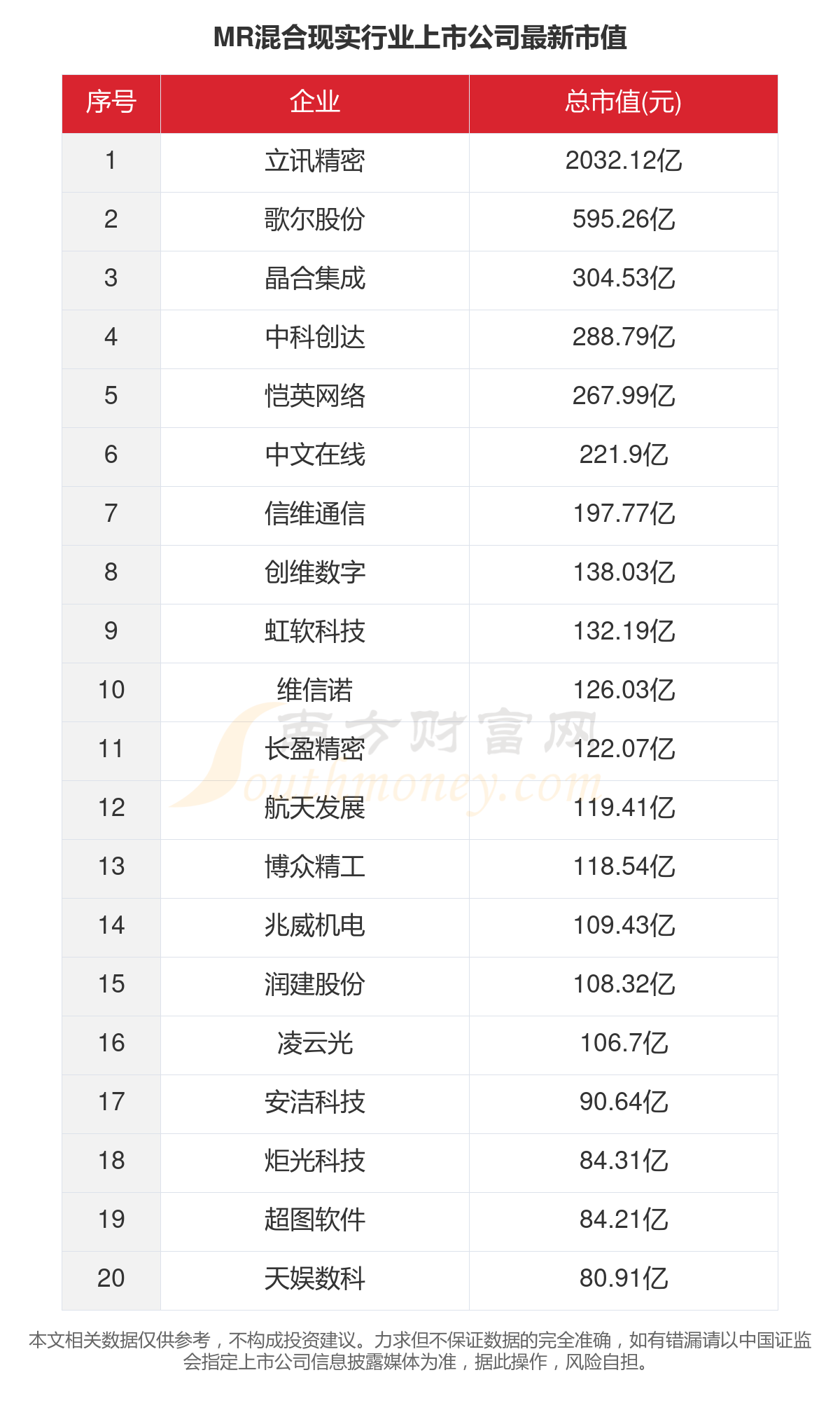 2024今晚澳门开什么号码,数据资料解释落实_MR95.469