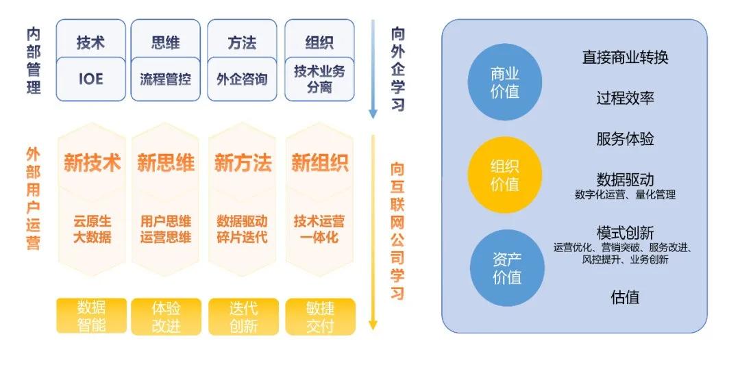 新奥长期免费资料大全,全面执行数据计划_豪华版88.846